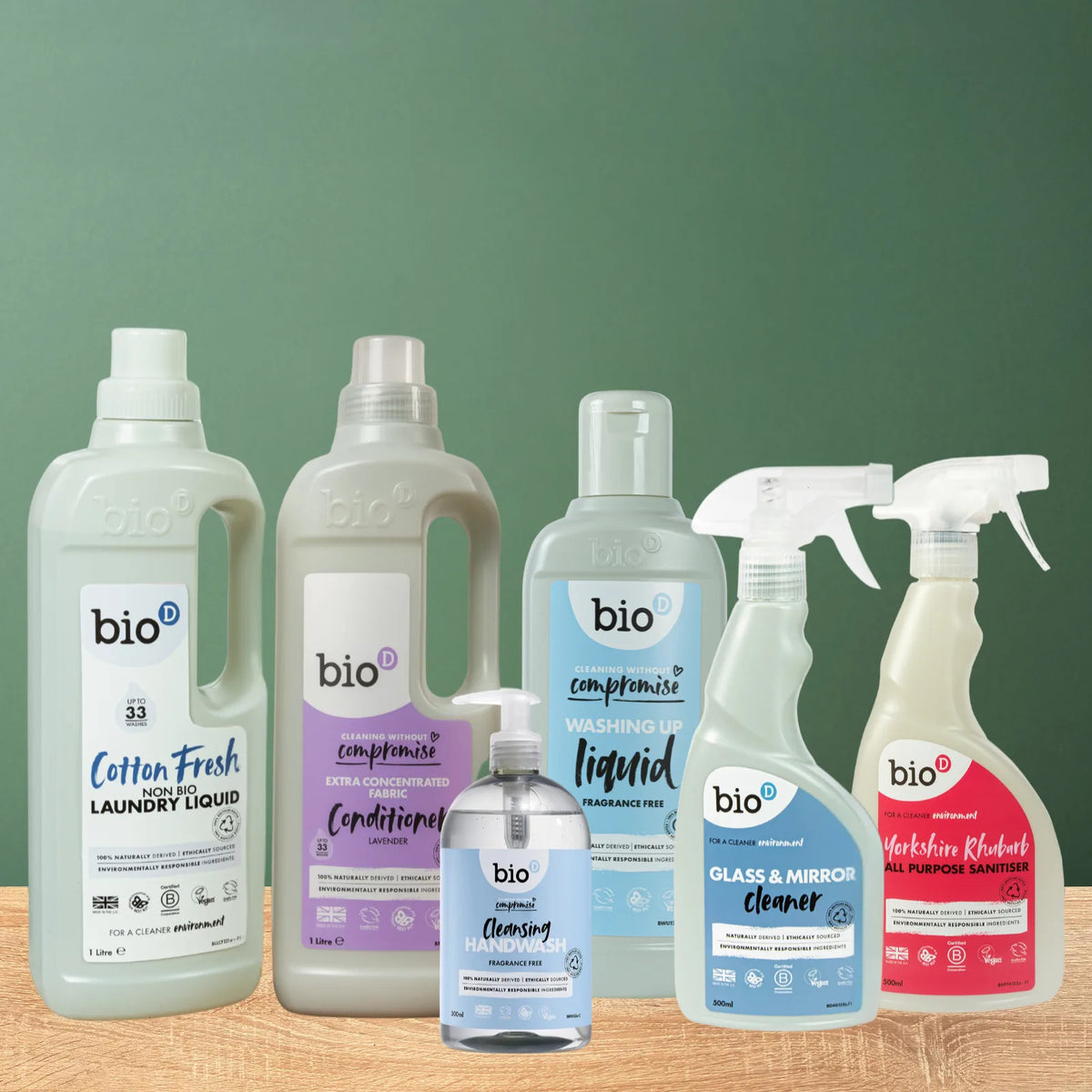 Better for Your Home, Better for the Planet: Why Refill It and Bio-D M
